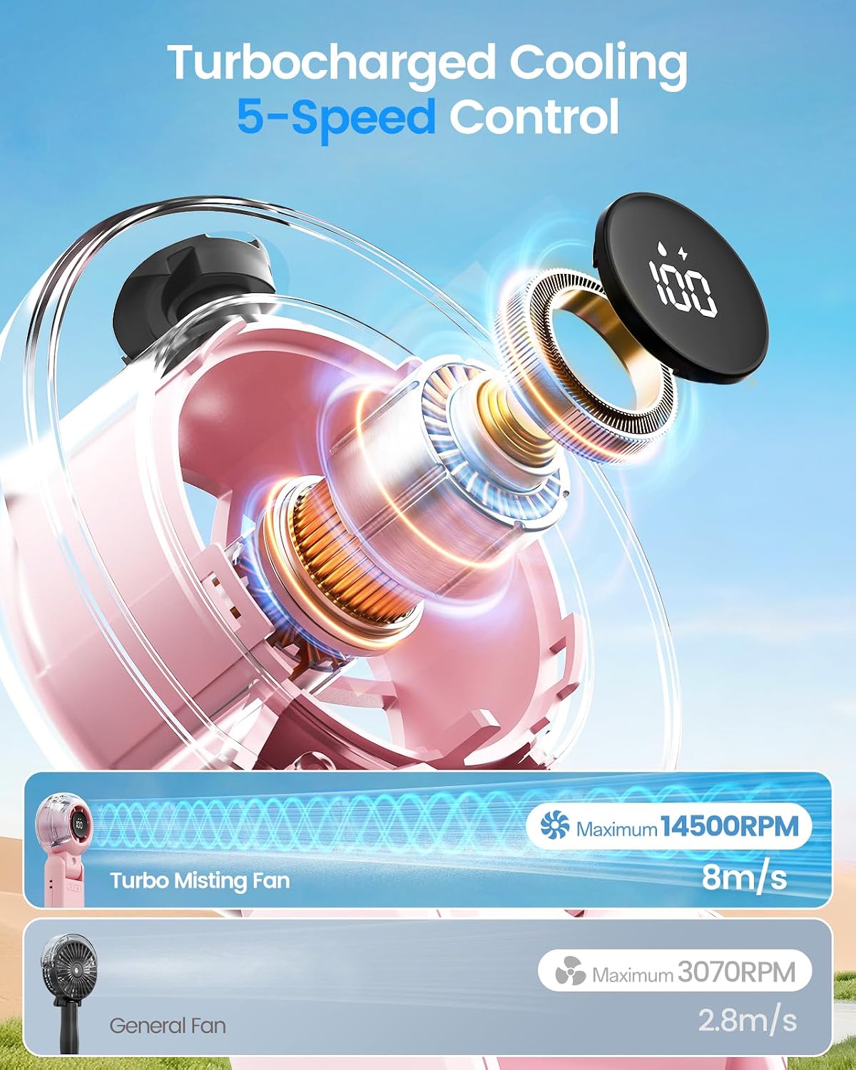 Misting Fan Portable Handheld Turbo Fan with Mist, Neck & Desk Use