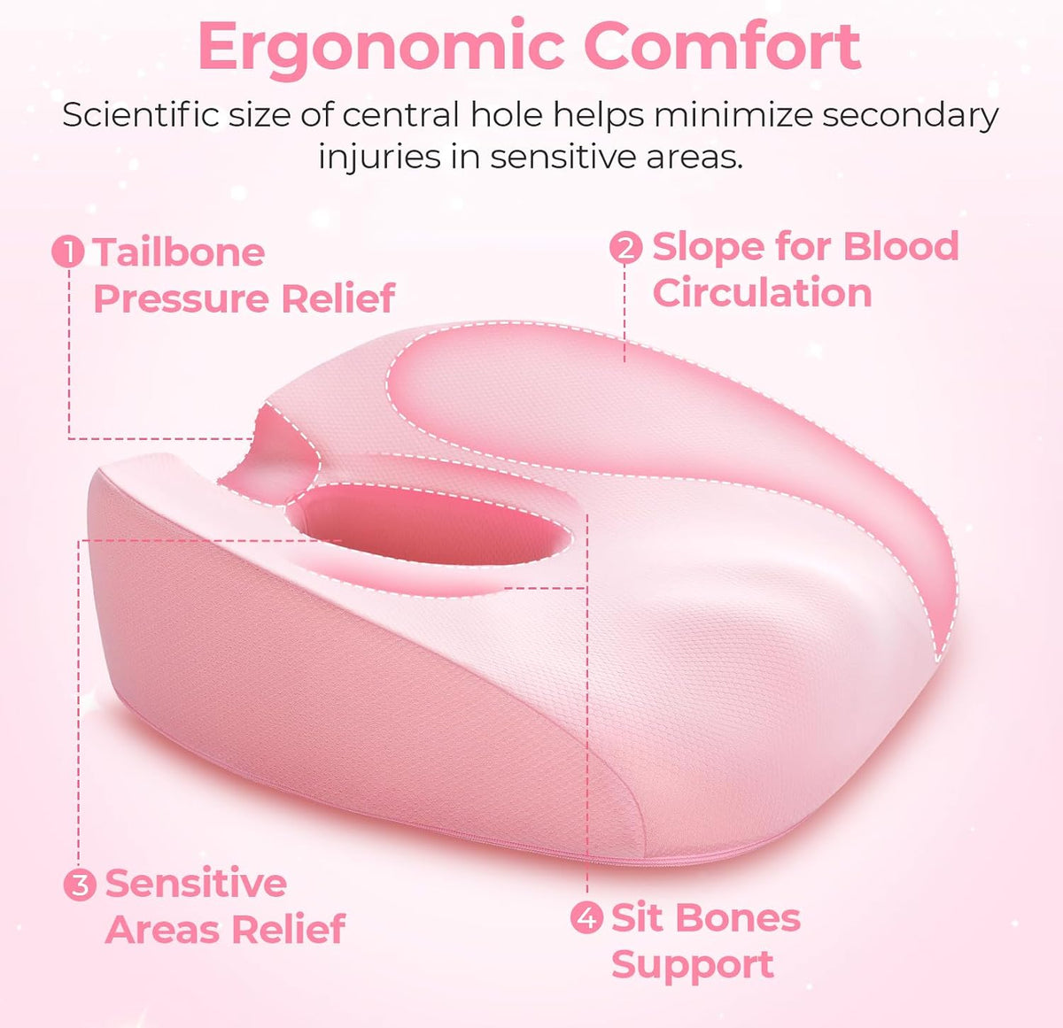 Innovative Donut Pillow Hemorrhoids Scientific Center Hole and Tailbone Cutout, Orthopedic Pain Relief Donut Seat Cushion for Coccyx, Sciatica, Postpartum Pregnancy, After Surgery Sitting Relief