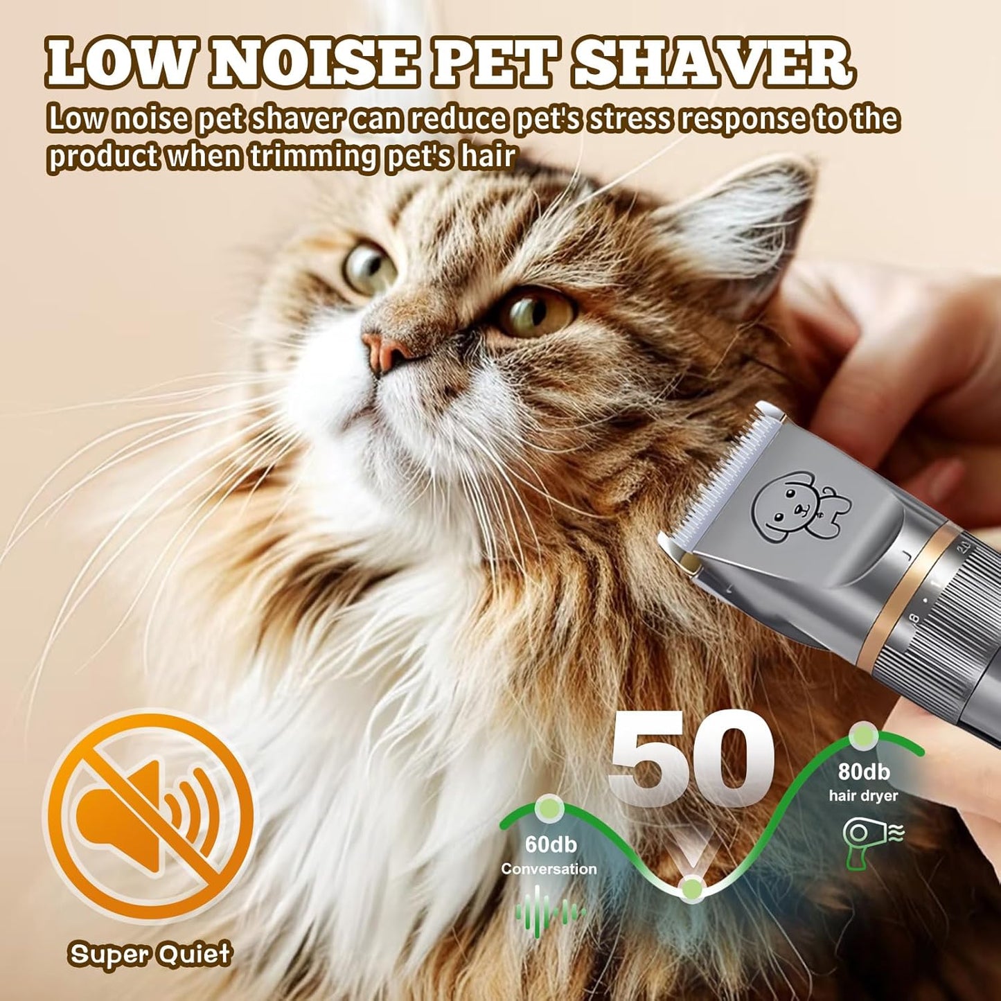 Dog Clippers for Grooming with LCD Display, Low Noise Dog Grooming Kit for Heavy Thick Coats, Professional Cordless Pet Shaver Electric Quiet Hair Trimmer Set for Small Large Dogs Cats Pets