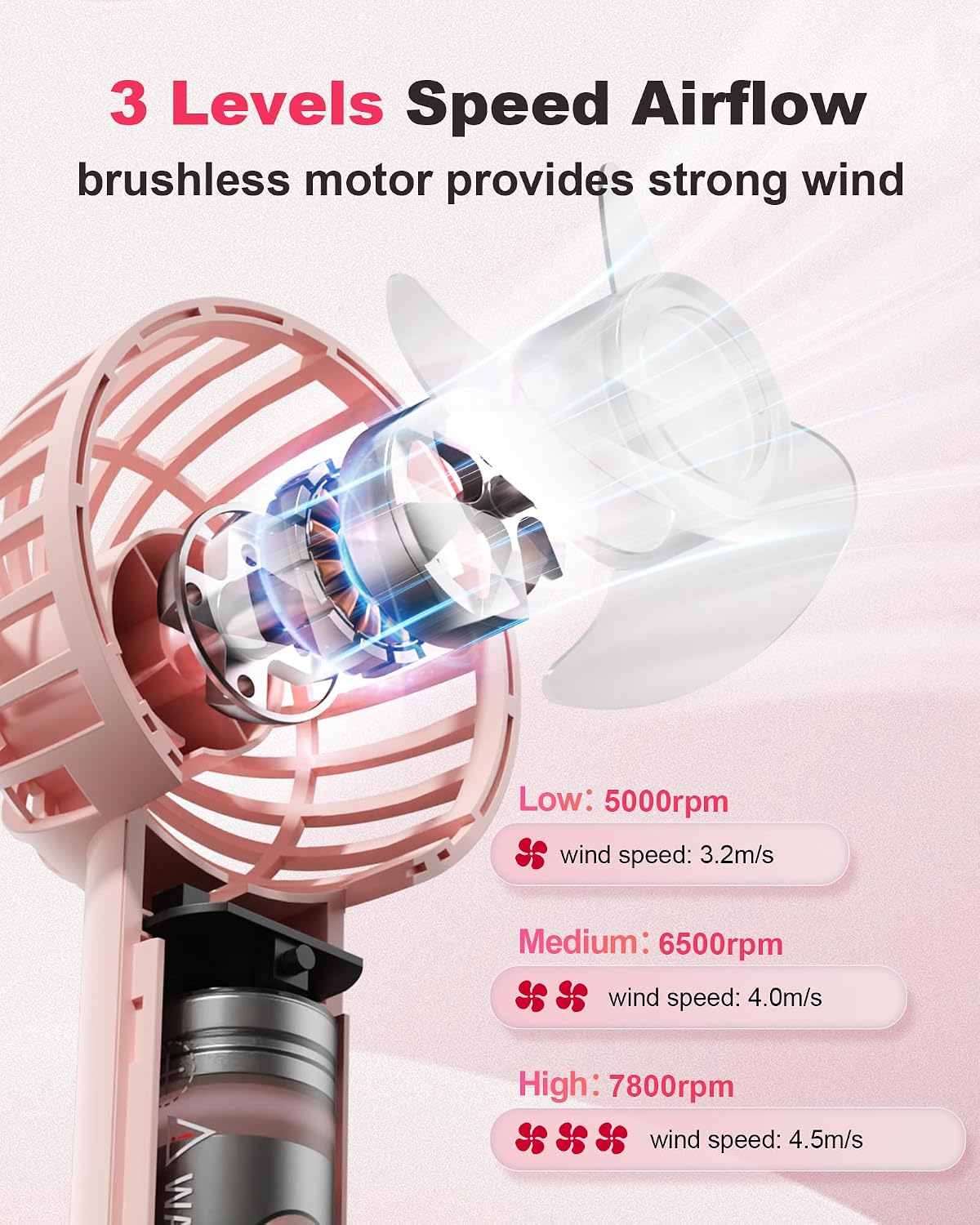 Mini Handheld Fan, Small Cute Design, 3 Powerful Speeds, USB Rechargeable Battery Operated, Personal Portable Fan with Base & Lanyard, for Eyelash Makeup Travel Beach Office Desk, Pink