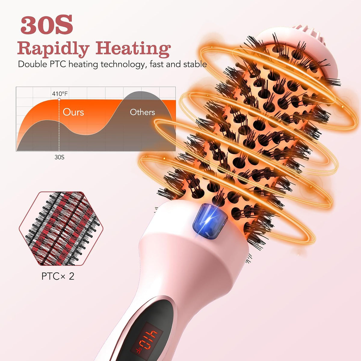 Thermal Brush, 1.5 inch Heated Round Brush Hair Curling Brush for Natural Curl, Straightener and Curler 2 in 1, Negative Ion Technology, 9 Temperature Settings, Dual Voltage for Travel, Pink