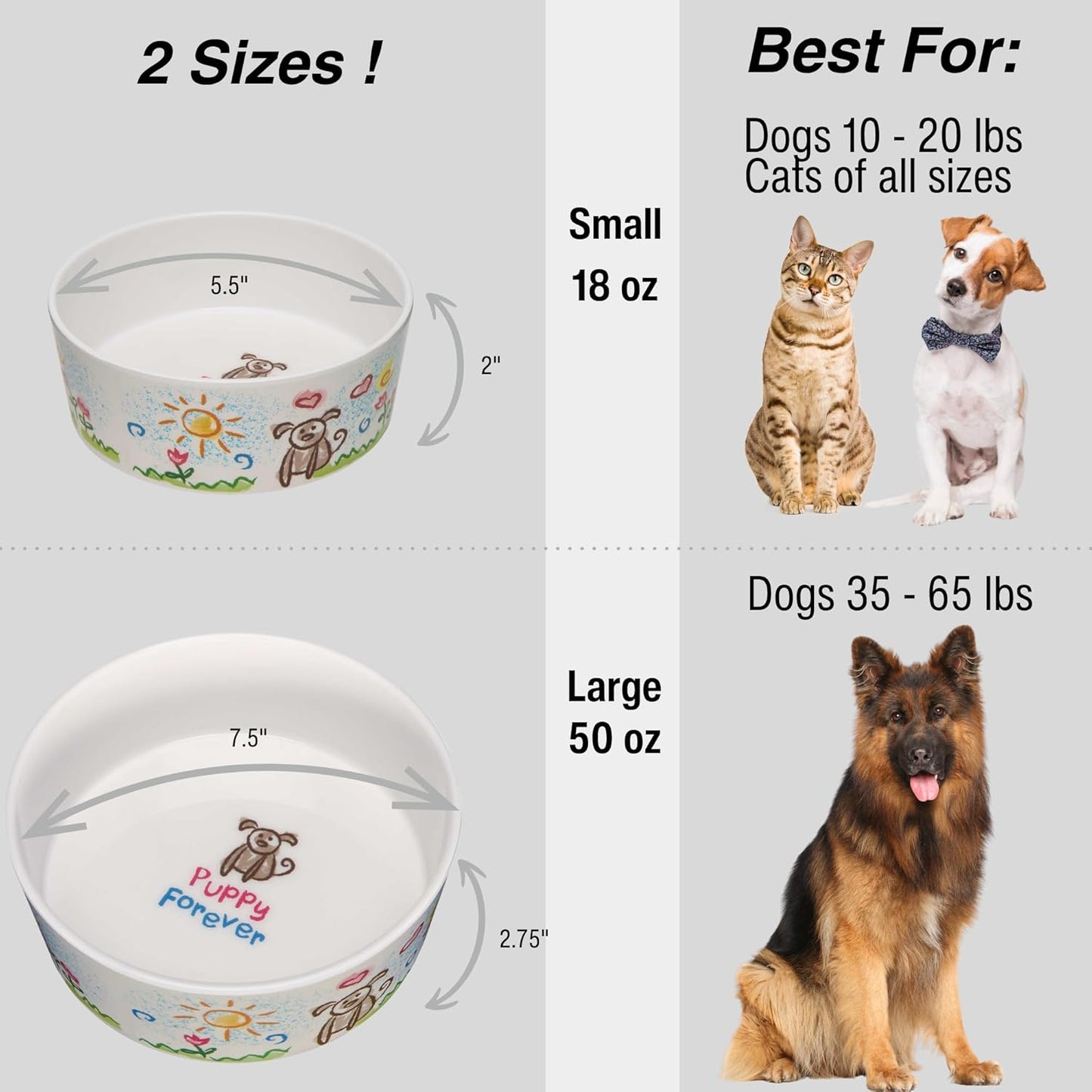 Loving Pets Dolce Moderno Dog Bowl – Modern Melamine Dog Food Bowl & Dog Water Bowl – Durable, Non-Slip Pet Dish for Small & Medium Dogs – Dishwasher Safe Dog Bowl (Small, 16 oz)
