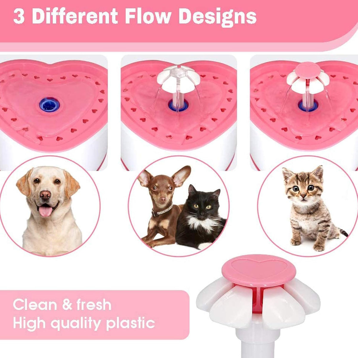 Cat Water Fountain 2L Pet Drinking Fountain,Automatic Cat Puppy Dog Water Dispenser,LED Night Vision Water Level Window, Intelligent Auto Shut Off and Ultra-Quiet Pump, 4 Replacement Filters