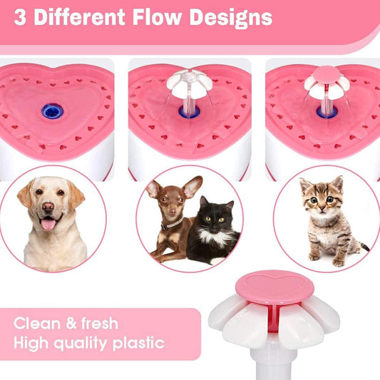 Cat Water Fountain 2L Pet Drinking Fountain,Automatic Cat Puppy Dog Water Dispenser,LED Night Vision Water Level Window, Intelligent Auto Shut Off and Ultra-Quiet Pump, 4 Replacement Filters