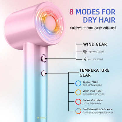 Ionic Hair Dryer 110,000 RPM High Speed, Teen Girls Blow Dryer Professional for Salon Home Use, Portable Blowout Hair Dryers Lightweight with Nozzle Hot & Cold Selection for Women, Pink Blue