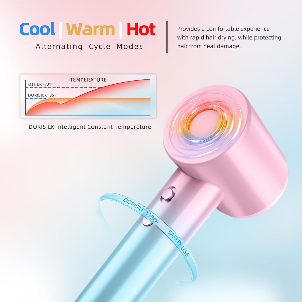 Ionic Hair Dryer 110,000 RPM High Speed, Teen Girls Blow Dryer Professional for Salon Home Use, Portable Blowout Hair Dryers Lightweight with Nozzle Hot & Cold Selection for Women, Pink Blue