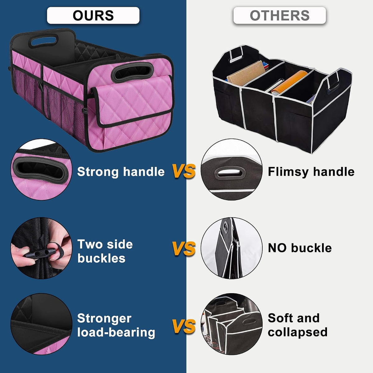 Car Trunk Organizer for SUV, Car Organizers and Storage with Reinforced Handles, Car Accessories for Women/Men 50L Waterproof Polyester Trunk Organizer(Medium,Pink)