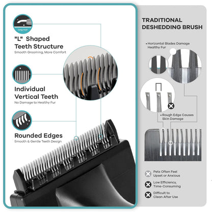 Deshedding Dog Brush for Long Hair (Medium,Pink) – Gentle Deshedding tool for Dogs & Cats – Reduces shedding, without damaging topcoat. Removes Loose Fur & Dead Undercoat.