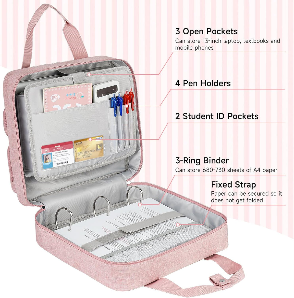 Zipper Binder 3 Ring, 700 Sheets Capacity, Binder 3 Inch with Shoulder Strap Fits 13 Inch Laptop for School and Office,Pink