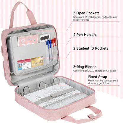 Zipper Binder 3 Ring, 700 Sheets Capacity, Binder 3 Inch with Shoulder Strap Fits 13 Inch Laptop for School and Office,Pink