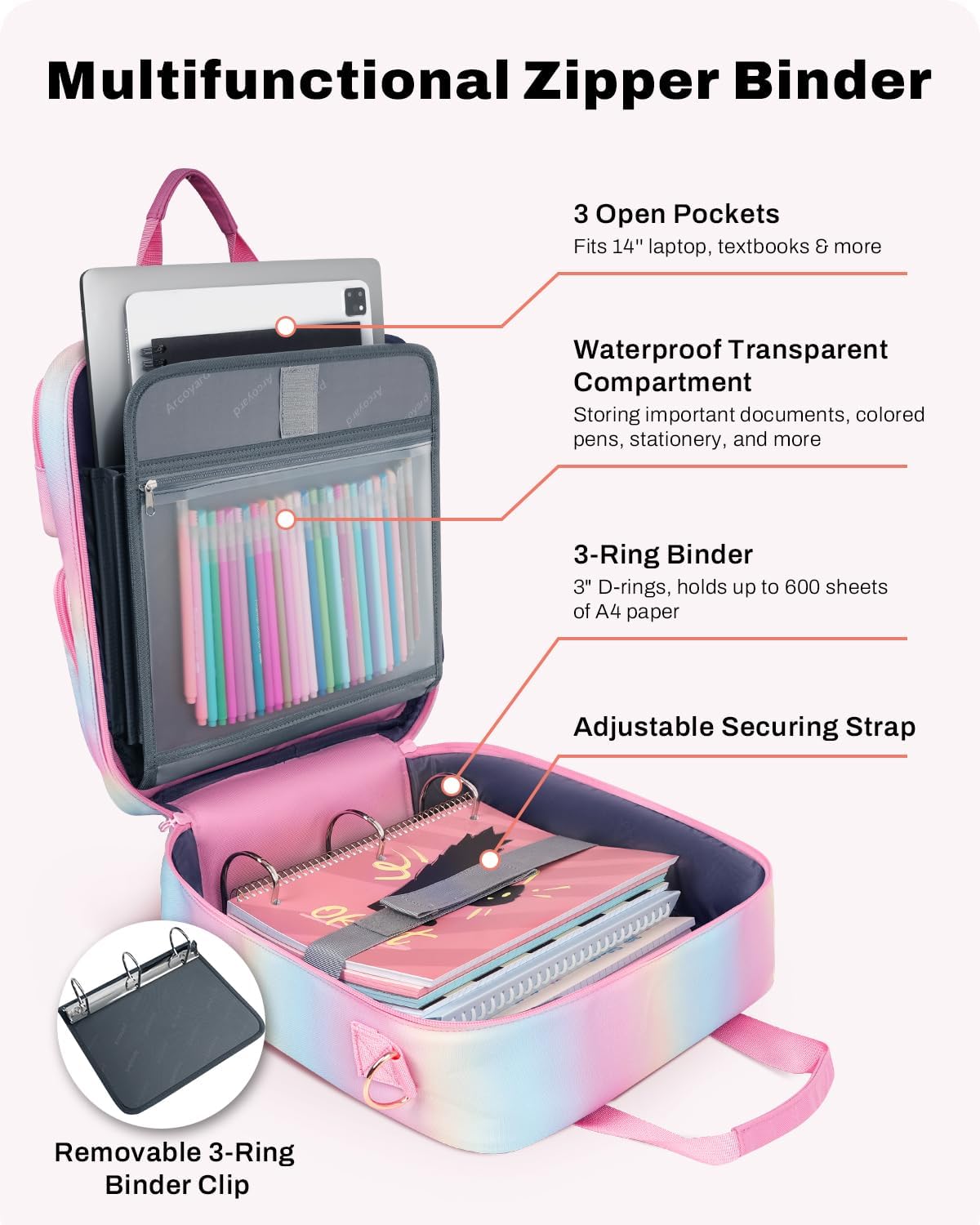 Zipper Binder 3 Ring with Ita Window, 3 Inch Binder with Zipper D-Ring Fits 14 in Laptop, 3-in-1 Shoulder/Backpack/Handle 600 Sheets Capacity for School & Office – Pink Blue