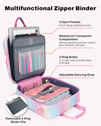 Zipper Binder 3 Ring with Ita Window, 3 Inch Binder with Zipper D-Ring Fits 14 in Laptop, 3-in-1 Shoulder/Backpack/Handle 600 Sheets Capacity for School & Office – Pink Blue