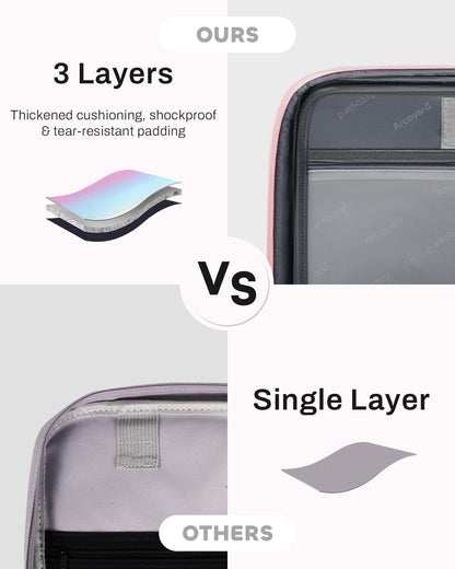 Zipper Binder 3 Ring with Ita Window, 3 Inch Binder with Zipper D-Ring Fits 14 in Laptop, 3-in-1 Shoulder/Backpack/Handle 600 Sheets Capacity for School & Office – Pink Blue