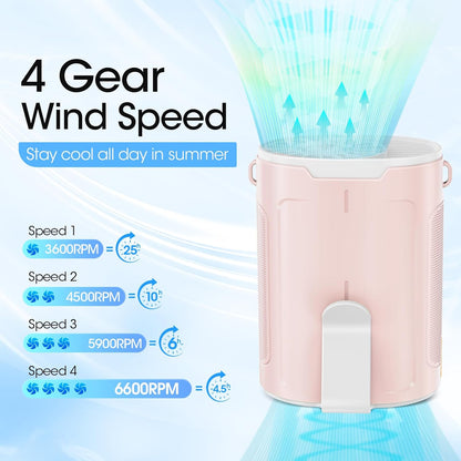 2026 AI Portable Fan Rechargeable, 4 Speeds Strong Airflow, Personal Waist Fan with up to 25H of Working Time, Hanging Neck/Wearable for Camping, Outdoor, Jobsite - Pink