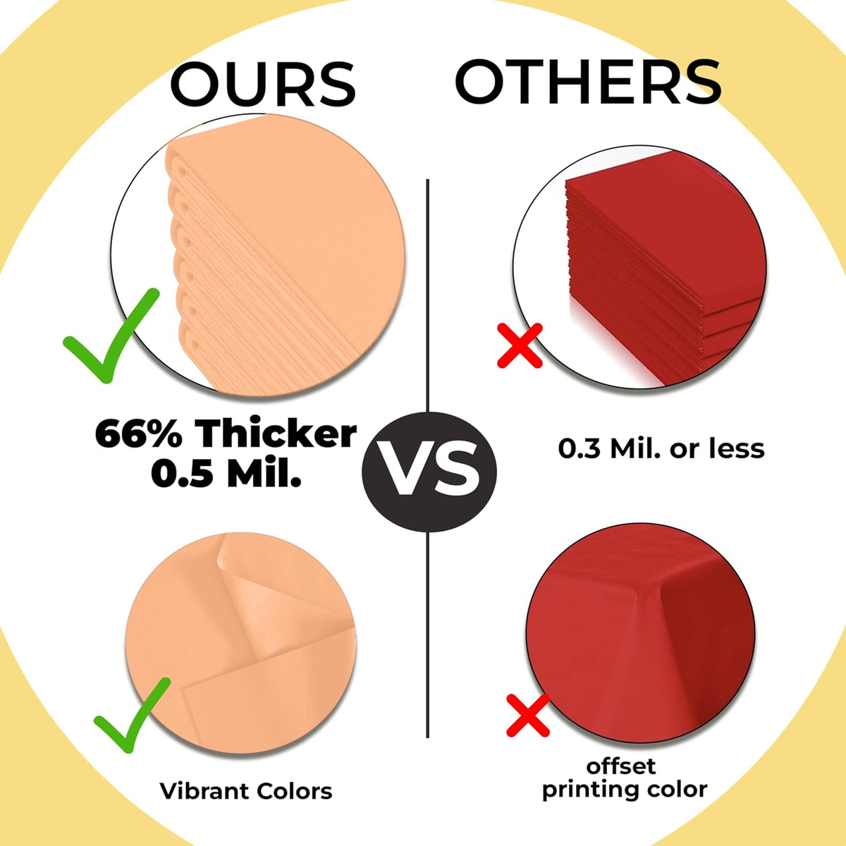 66% Thicker Premium Peach Round Tablecloth 0.5 Mil 6 Pack Plastic Table Cloth Disposable 84 Inch Round Plastic Tablecloth Won't Tear Easily Like Cheap Thin Brands