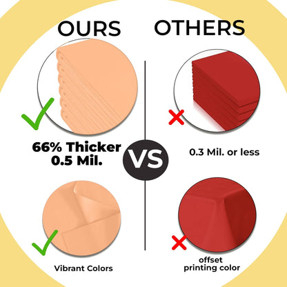 66% Thicker Premium Peach Round Tablecloth 0.5 Mil 6 Pack Plastic Table Cloth Disposable 84 Inch Round Plastic Tablecloth Won't Tear Easily Like Cheap Thin Brands