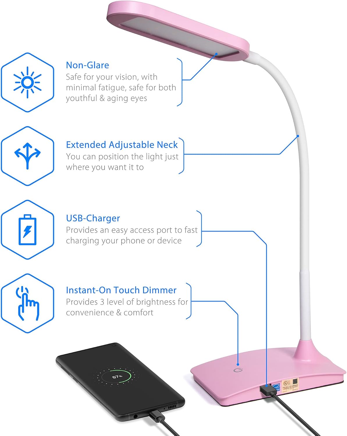 Pink Desk Lamps for Home Office - Super Bright Small Desk Lamp with USB Charging Port, a Perfect LED Desk Light as Study Lamp, Bedside Reading Lights