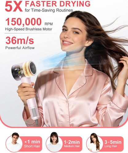 Ionic Hair Dryer, 150,000 RPM High-Speed Professional Blow Dryer for Fast Drying, 500M Negative Ions & Thermo-Control, Magnetic Nozzle, Low Noise & Lightweight for Home and Travel, Pink