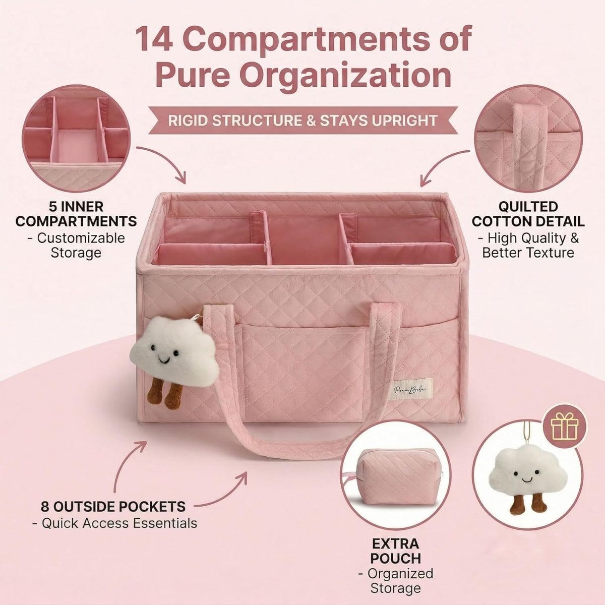 Baby Diaper Caddy Organizer, Baby Basket Shower Gift, Portable Changing Table Basket, Postpartum Caddy & Tote Bag Pouch, Newborn Boy & Girl Nursery Essentials Registry, Car Diaper Organizer