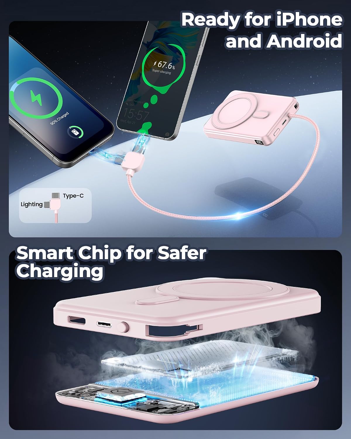 10000mAh Portable Charger, 20W Fast Charging, Built-in Cables with Handle