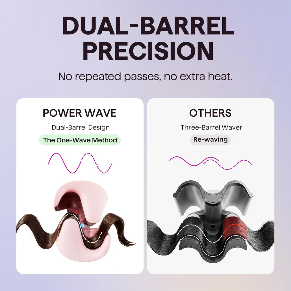 Wavytalk Power Wave Hair Crimper, Ionic Hair Waver for Less Heat Damage