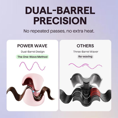 Wavytalk Power Wave Hair Crimper, Ionic Hair Waver for Less Heat Damage