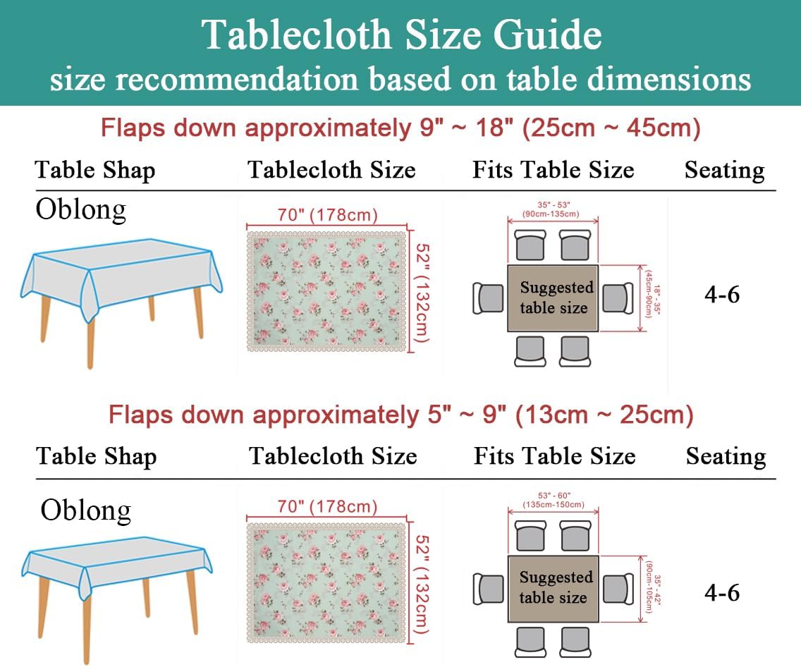 Floral Print Rectangle Tablecloth 52 x 70 Inch Stain Resistant and Waterproof Wine Table Cover for Kitchen Dining Indoor Outdoor Buffet Tabletop Decoration (Light Green & Pink)