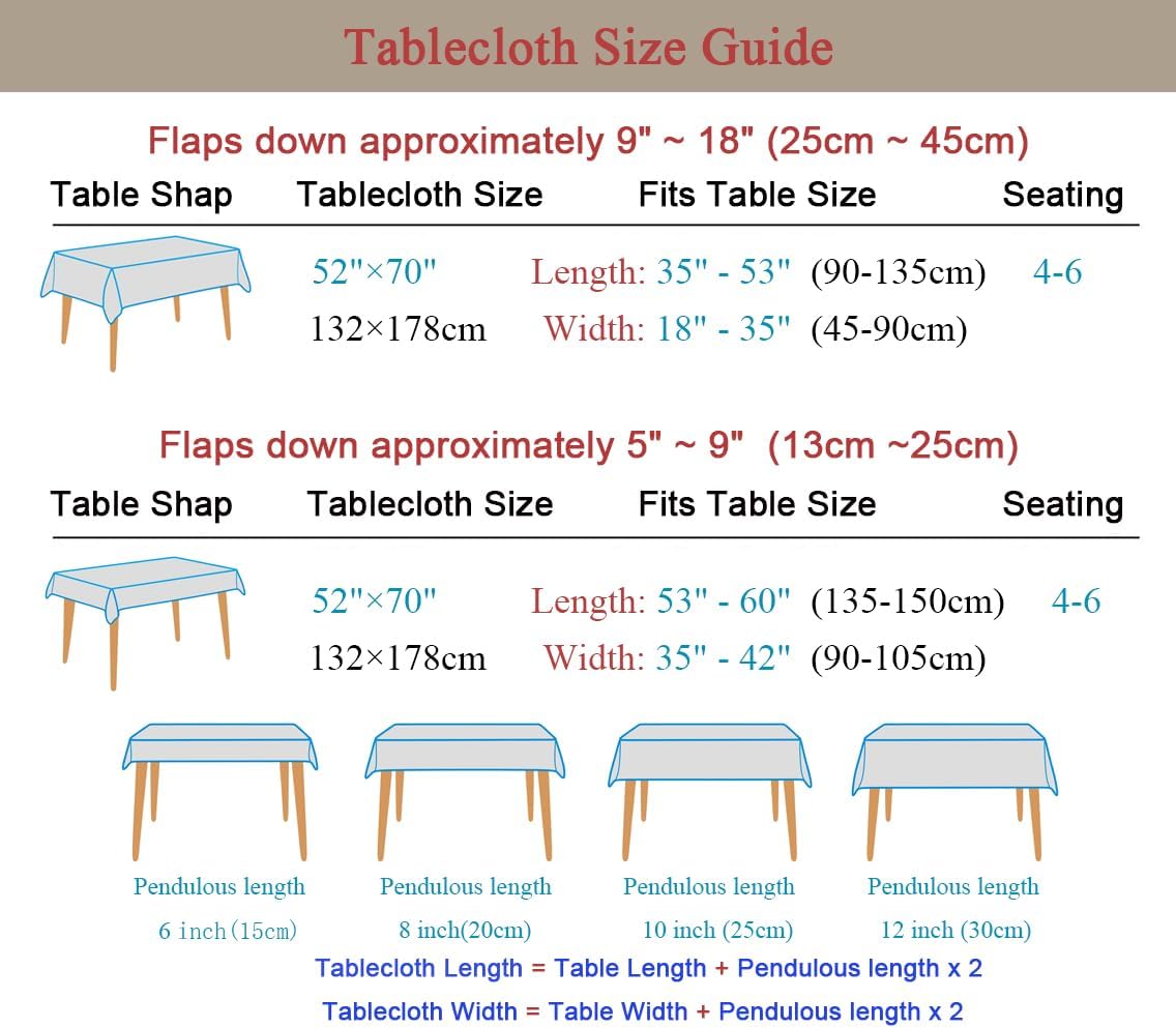 Floral Print Rectangle Tablecloth 52 x 70 Inch Stain Resistant and Waterproof Wine Table Cover for Kitchen Dining Indoor Outdoor Buffet Tabletop Decoration (Light Green & Pink)