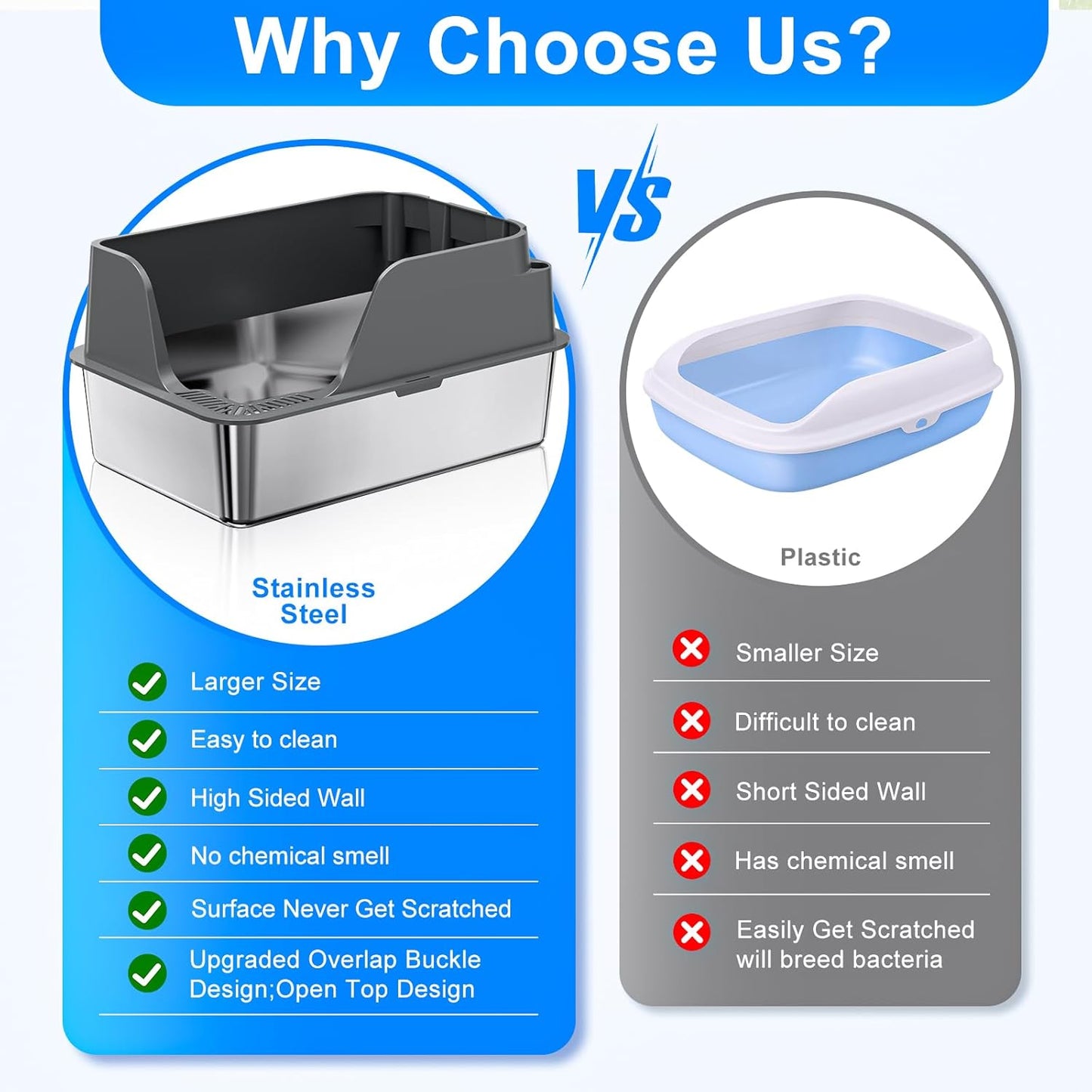 Non-stick Stainless Steel Litter Box, XL Side Opening Splash-Proof & Leak-Proof Seamless Seal, Ellenpent Large Capacity, Cat Litter Box with Lid for Multi-Cats, Large Cats, Easy-Clean & Durable (Gray)