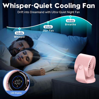 Desk Fan, Turbo Table Fan for Bedroom, 100-Speed Digital Display, Low Noise, 105° Adjustable Tilt, 7.5-inch, Rechargeable Battery, Wall-Mouted Design for Home, Office, Travel Pink