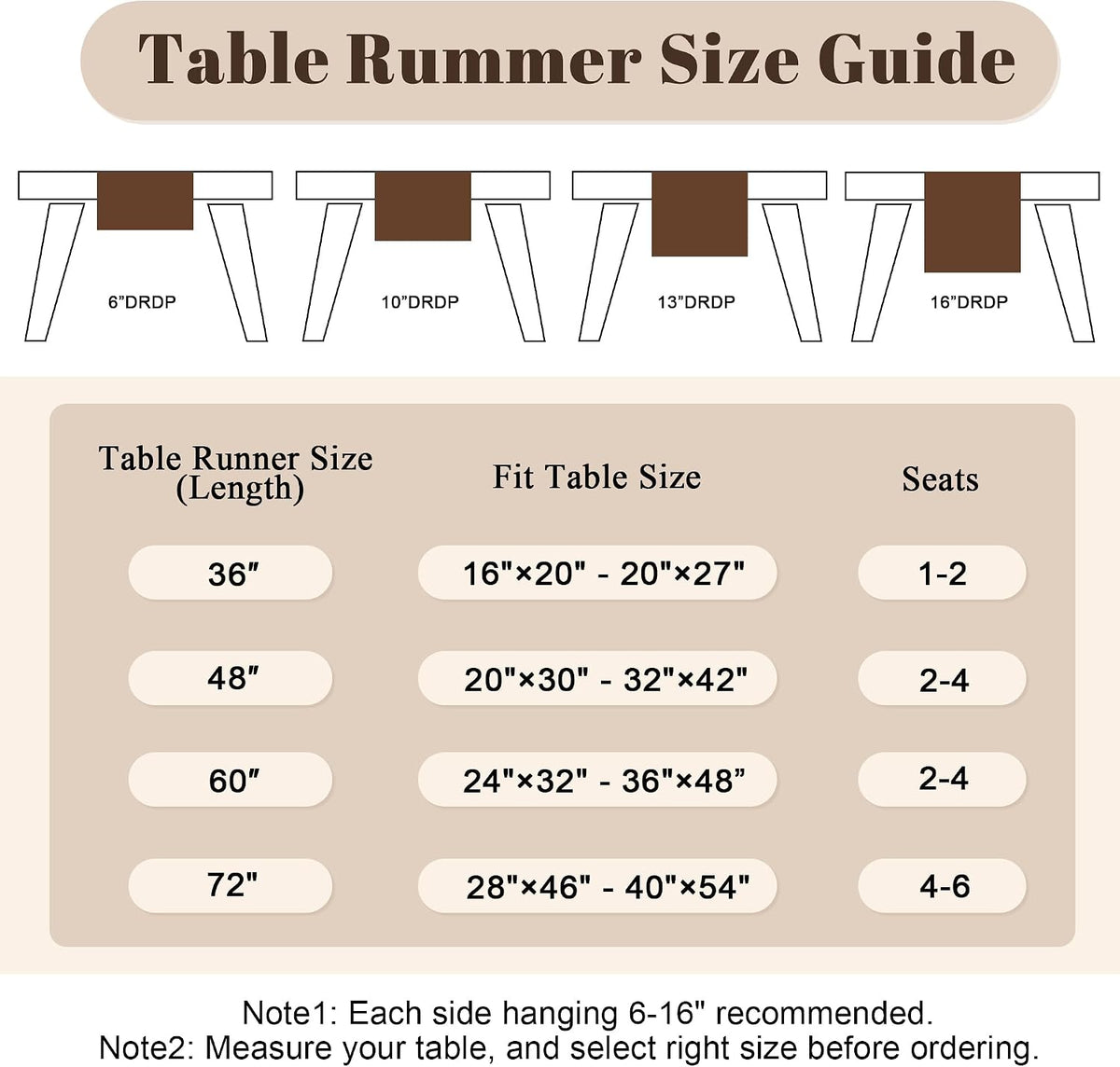 Pink Table Runners 36 Inches Long for Rustic Farmhouse Decor Linen Runner for Table Boho Table Dining Kitchen (12x36 Inch)