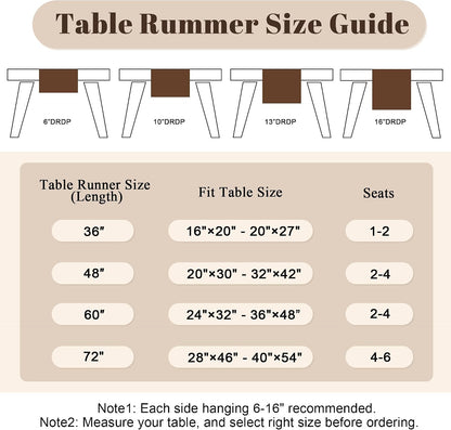 Pink Table Runners 36 Inches Long for Rustic Farmhouse Decor Linen Runner for Table Boho Table Dining Kitchen (12x36 Inch)