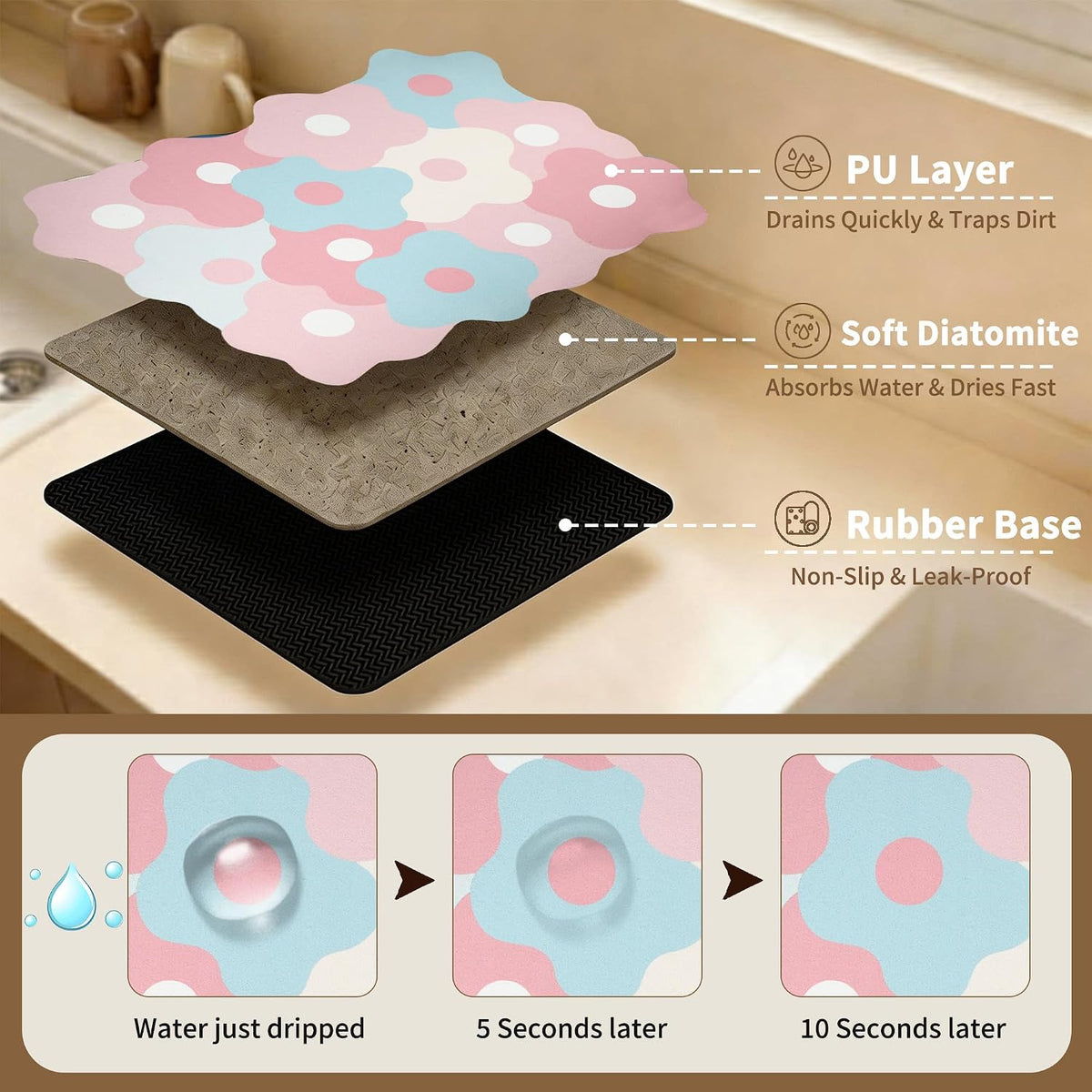 Dish Drying Mat for Kitchen Counter, Super Absorbent Pad Non-Slip Drain Pad Quick Dry Mats, Fast Drying Bar Mat for Dishes, Cups, Utensils, Flower Pattern, 20"x16" Pink
