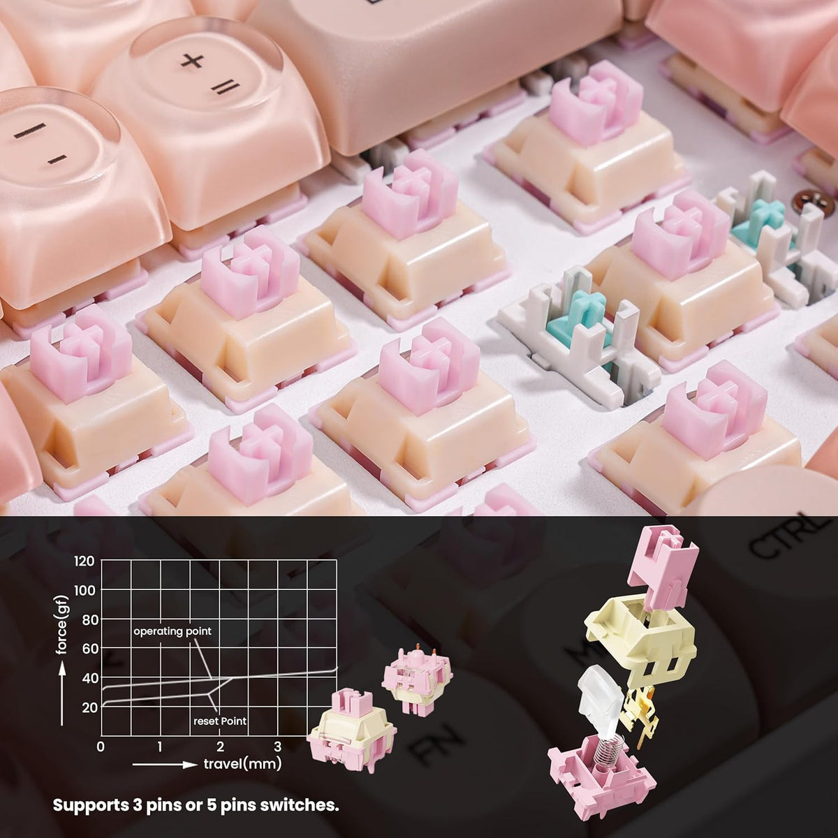 ZH100 Foundation Mechanical Keyboard,98% Pink Creamy Keyboard with Number Pad,Full Size Gaming Keyboard Cute,Jelly MOA Profile Round Keycaps,Creamy Sounding Linear Switches,PC Gaming