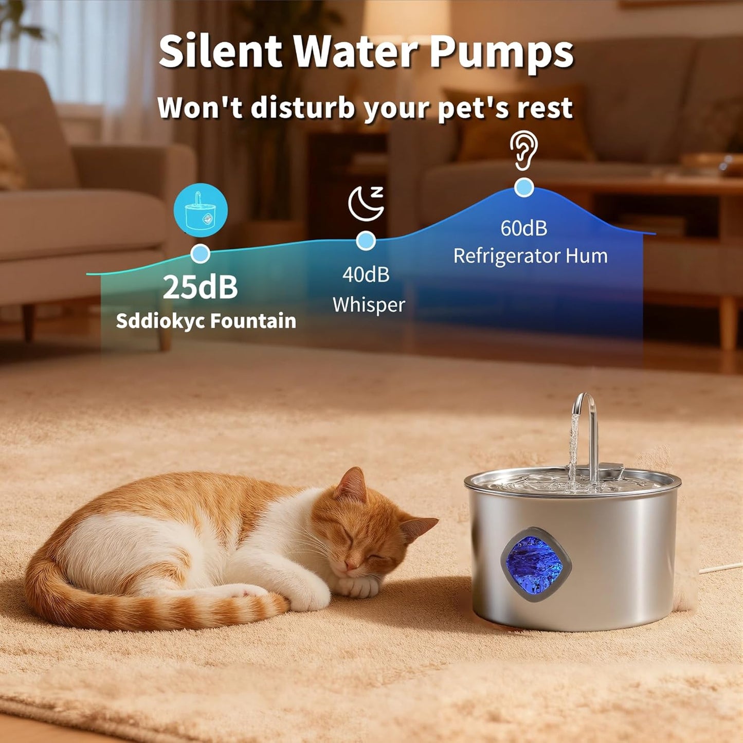 Cat Water Fountain Stainless Steel: 108oz/3.2L Cat Fountain for Drinking - Pet Water Fountains for Cats Indoor - Cat Water Bowl Dispenser - Pets Feeding & Watering Supplies - Water Level Window