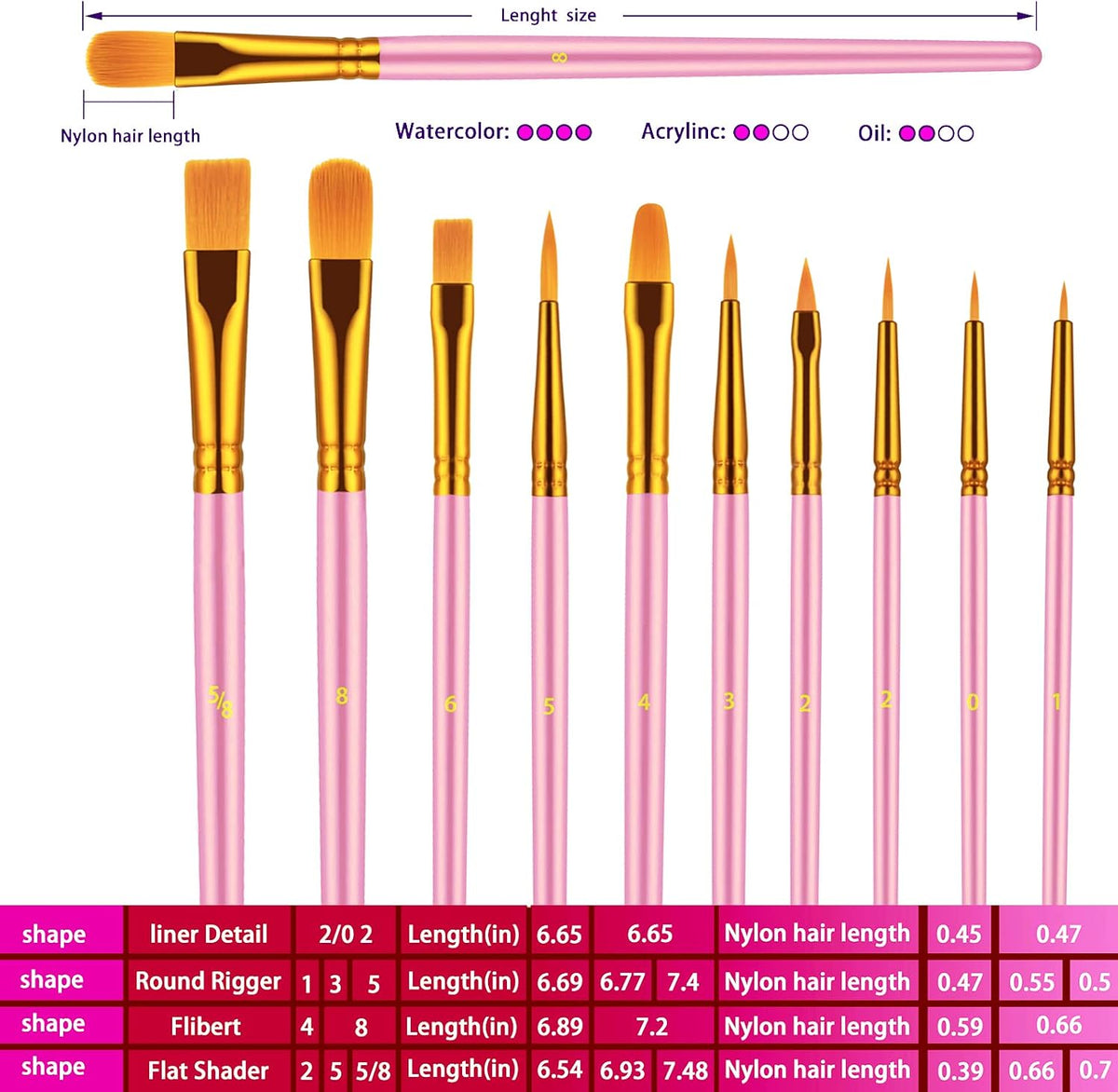 60Pcs Paint Brush Set for Acrylic, Oil & Watercolor, Pink