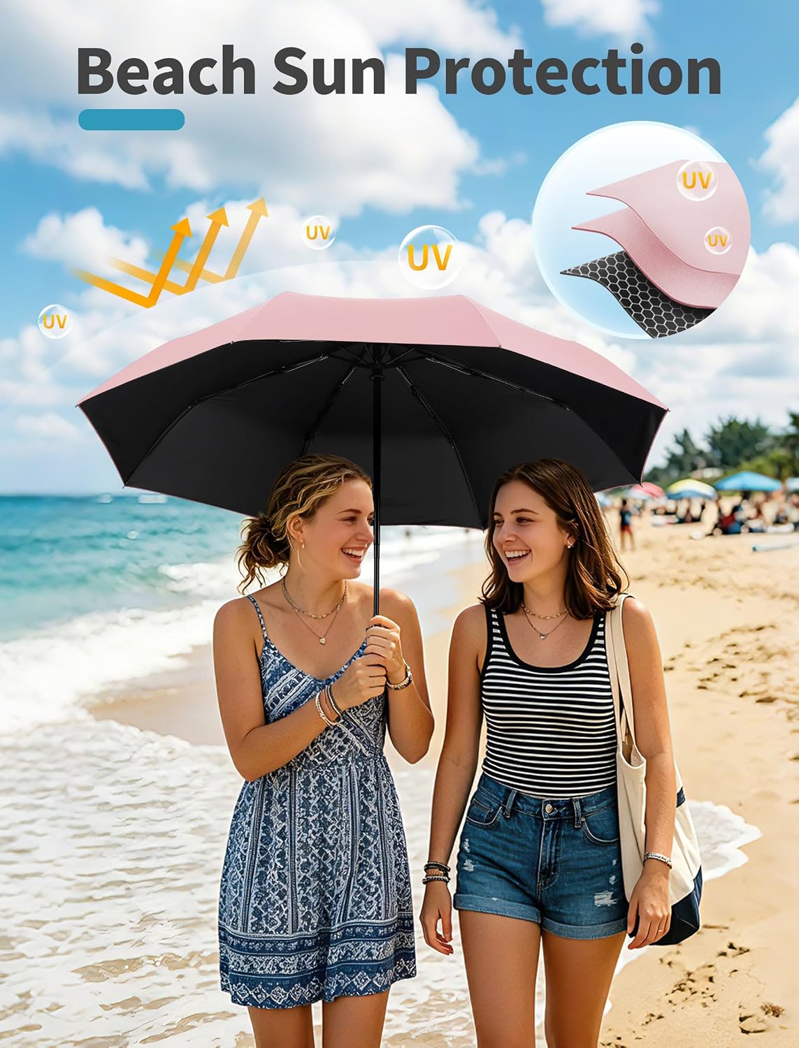 Compact Umbrella for Travel - Automatic Umbrellas for Rain & Sun Protection, Small Portable UV Umbrella for Car, Backpack, Walking, Folding Windproof Umbrellas for Kids, Women