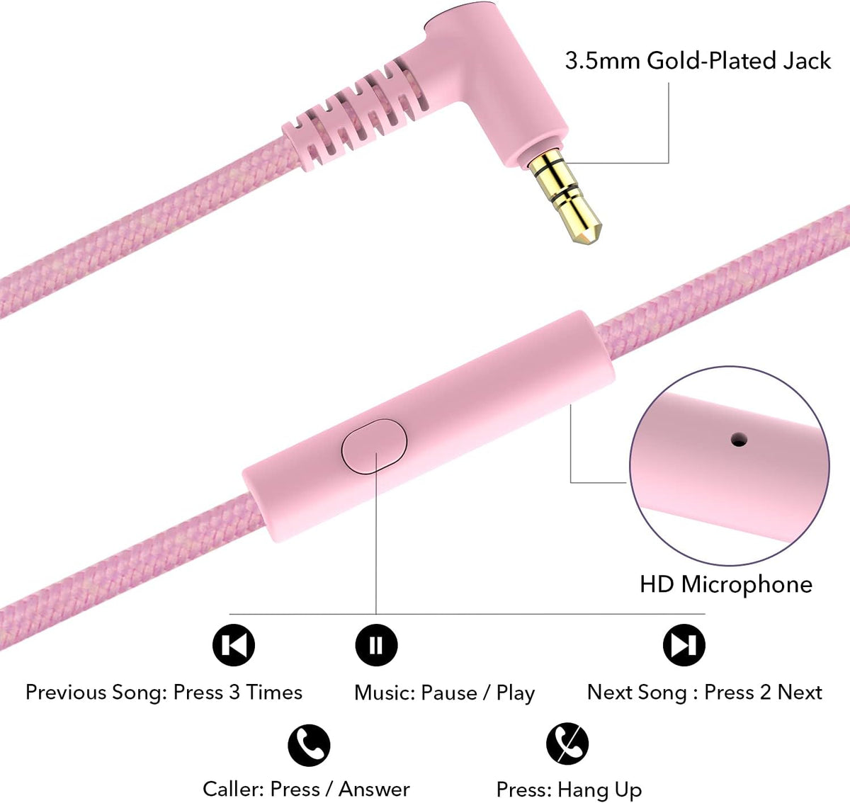 R10 Over-Ear Headphones with Microphone, Lightweight Folding Stereo Bass Headset with 1.5M No-Tangle Cord, Portable Wired Headphones for Smartphone Tablet Computer MP3 / 4 (Pink)