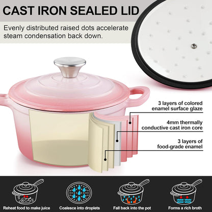 1Qt Cast Iron Sauce Pan with Lid, Kitchen Induction Soup Pot, Pink