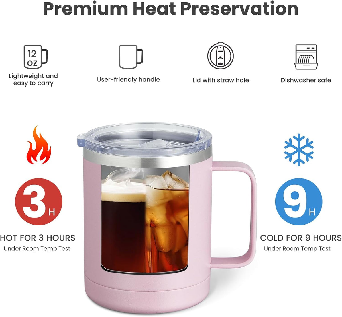 Coffee Mug With Handle,Coffee Tumbler,Coffee Cup… (1, Pink)