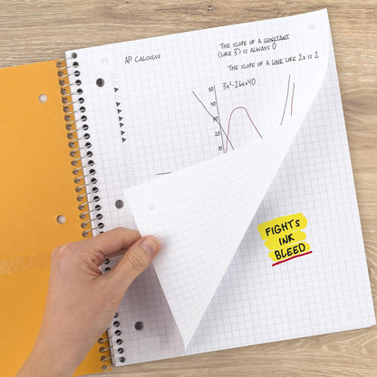 Spiral Notebook + Study App, 5 Subject, College Ruled Paper, 8-1/2" x 11", 200 Sheets, Fights Ink Bleed, Water Resistant Cover, Prom Pink (820004R)