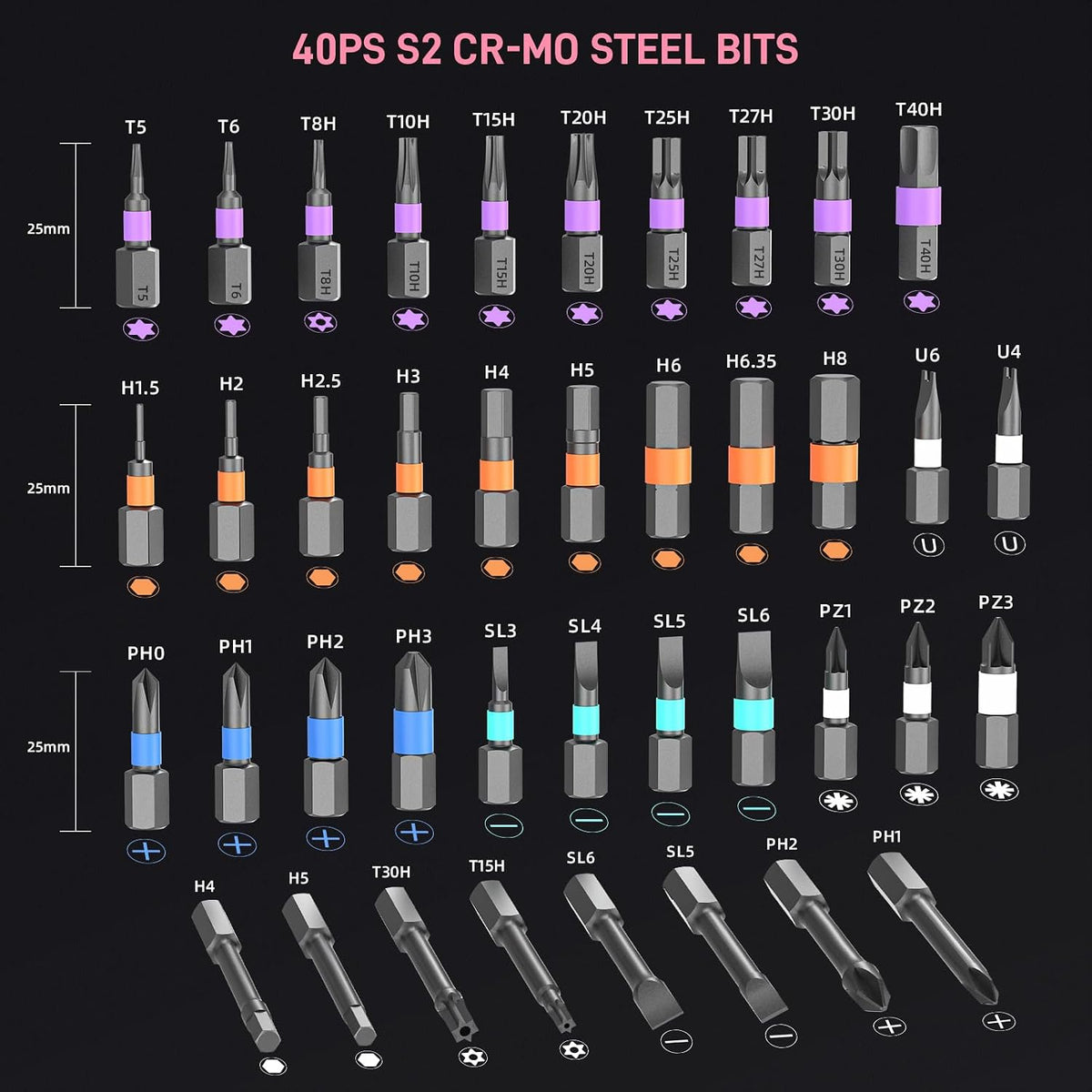 42 in 1 Magnetic Ratcheting Screwdriver Set, T Handle Allen Wrench Set