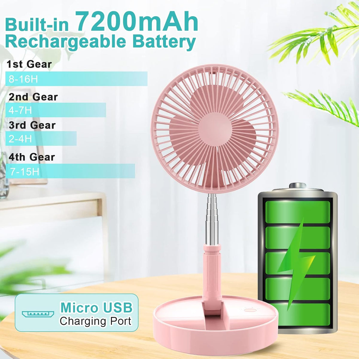 Flodaway Fan Rechargeable, Fold Away Fans Portable for Traveling Foldable Compact, Desk and Floor Fan 7200mAh Portable Folding Fan Battery Operated Adjustable 14.5-40"