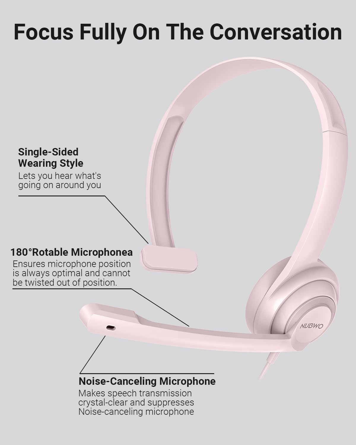 HW02 USB Headset with Microphone Noise Cancelling & in-line Control
