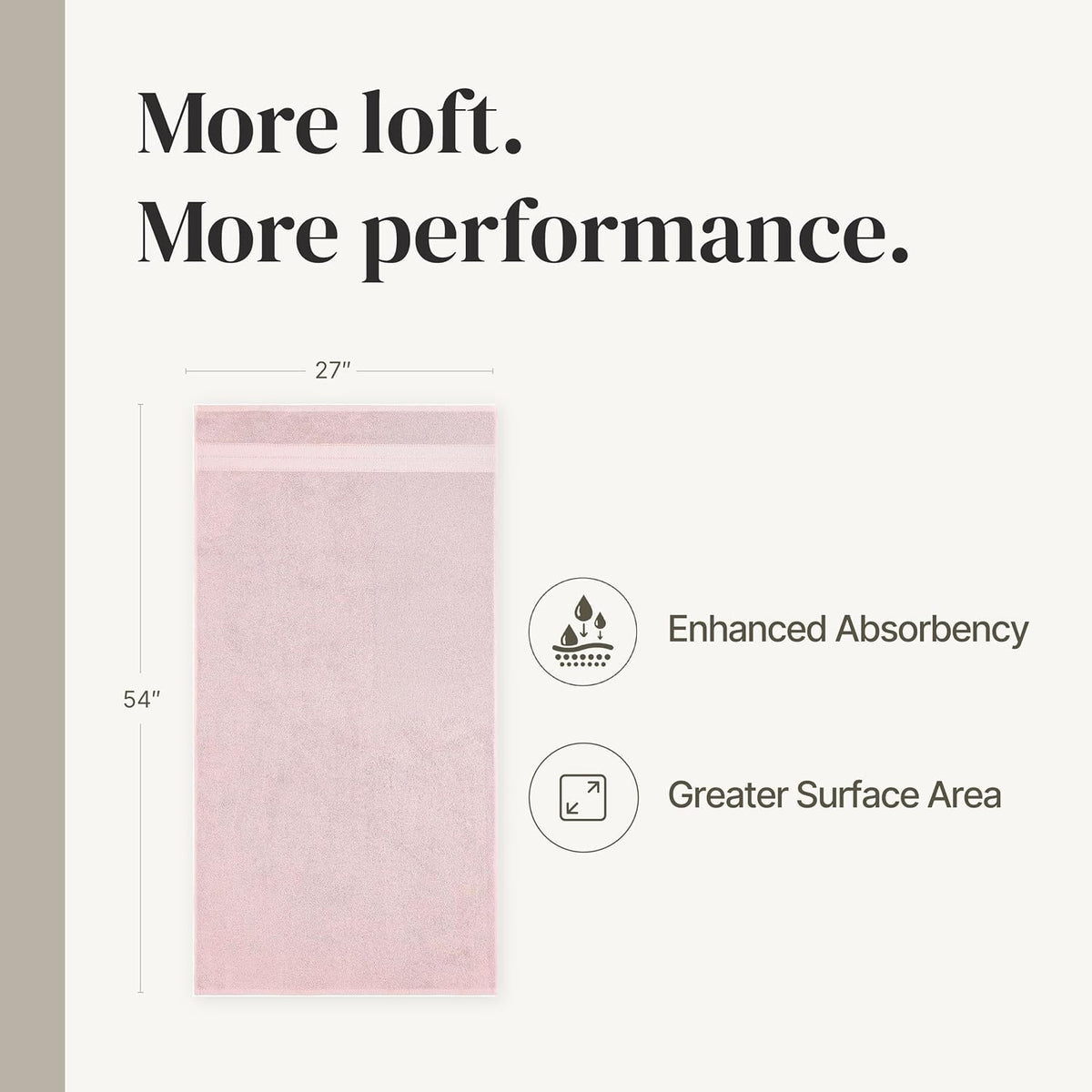 Spun Loft 6 Piece Bath Towel Set – 2 Bath Towels, 2 Hand Towels & 2 Washcloths – 100% Cotton, 600 GSM, Plush, Soft & Absorbent (Blush)