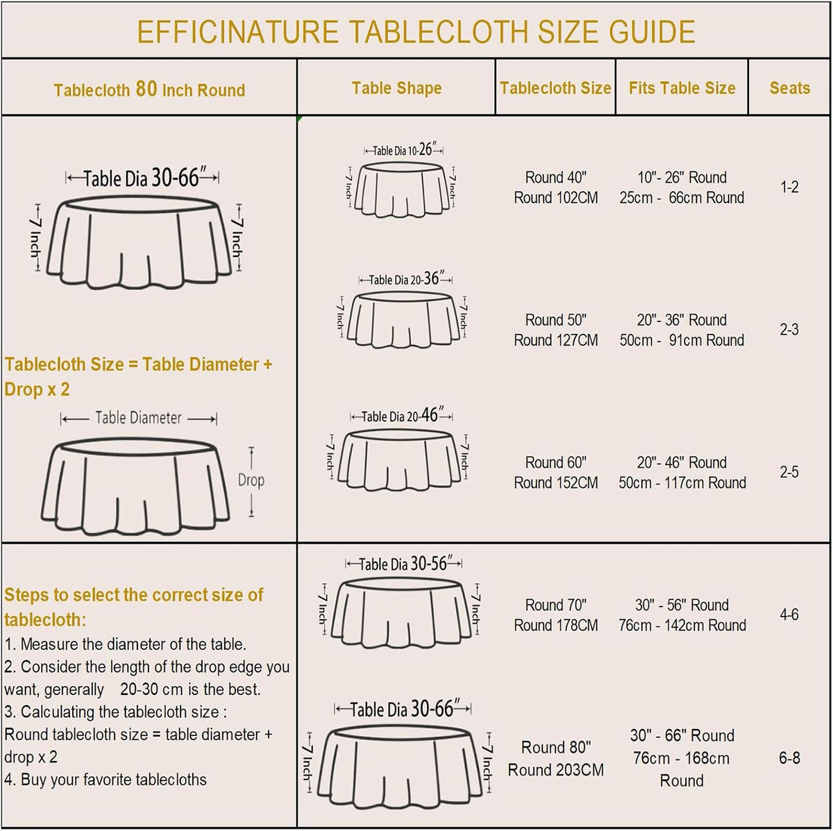 Round Tablecloth 80 Inch Fabric Table Cloth Leaves Pattern Scalloped Edge Silky Soft Tablecloth Waterproof Washable Table Cover Dinning Party Banquet Decoration (Pink)