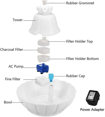 iPettie Tritone Ceramic Cat Water Fountain, Heavy-Duty Waterer for Pets, 2.1 Liters / 2.2 Quart Filtered Water Purifier with Replacement Filters and Foam, White