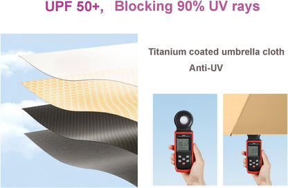 Automatic Anti-UV Folding Golden Parasol Umbrella Small Lightweight Compact Sun & Rain Umbrella
