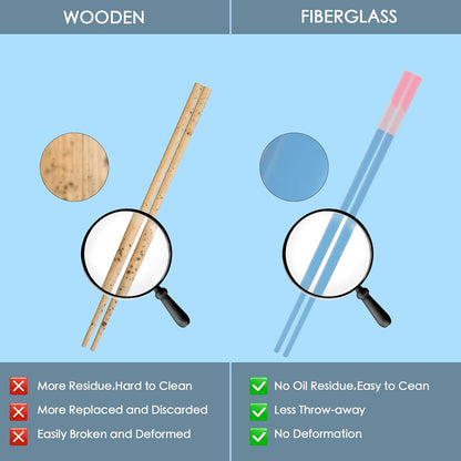 Chopsticks Reusable Dishwasher Safe, 5 Pairs 9.5 Inches Premium Chop Sticks Set for Sushi, Ramen, Asian Cuisine, Matte Non-slip with Gift Case, Pink + Light Blue