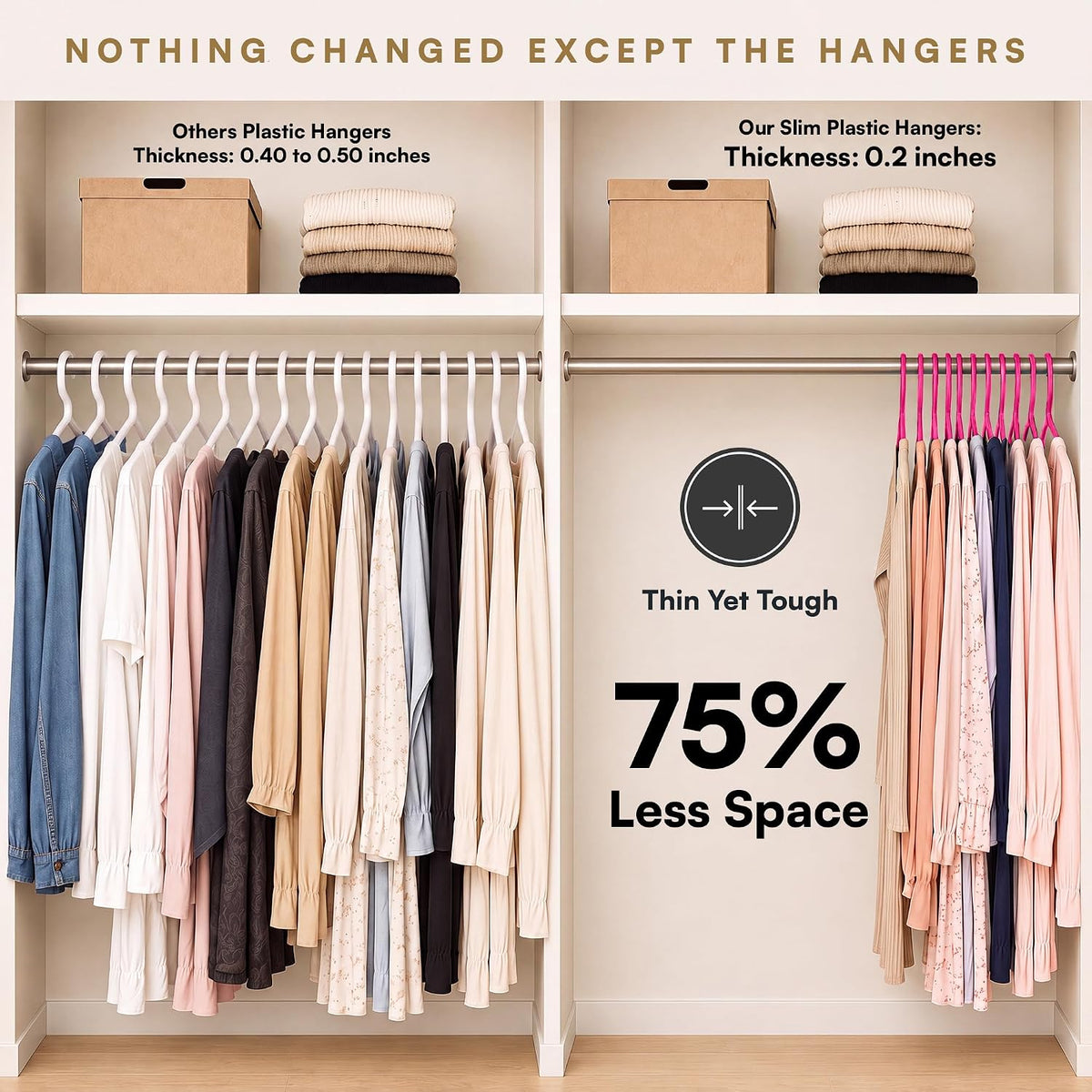 Pink Plastic Hangers 55 Pack - 10 lb Heavy Duty Pink Clothes Hangers for Closet - 0.20" Slim & Space Saving Coat Hangers - Girl's Room Clothing Hangers for Dresses Skirts Blouses